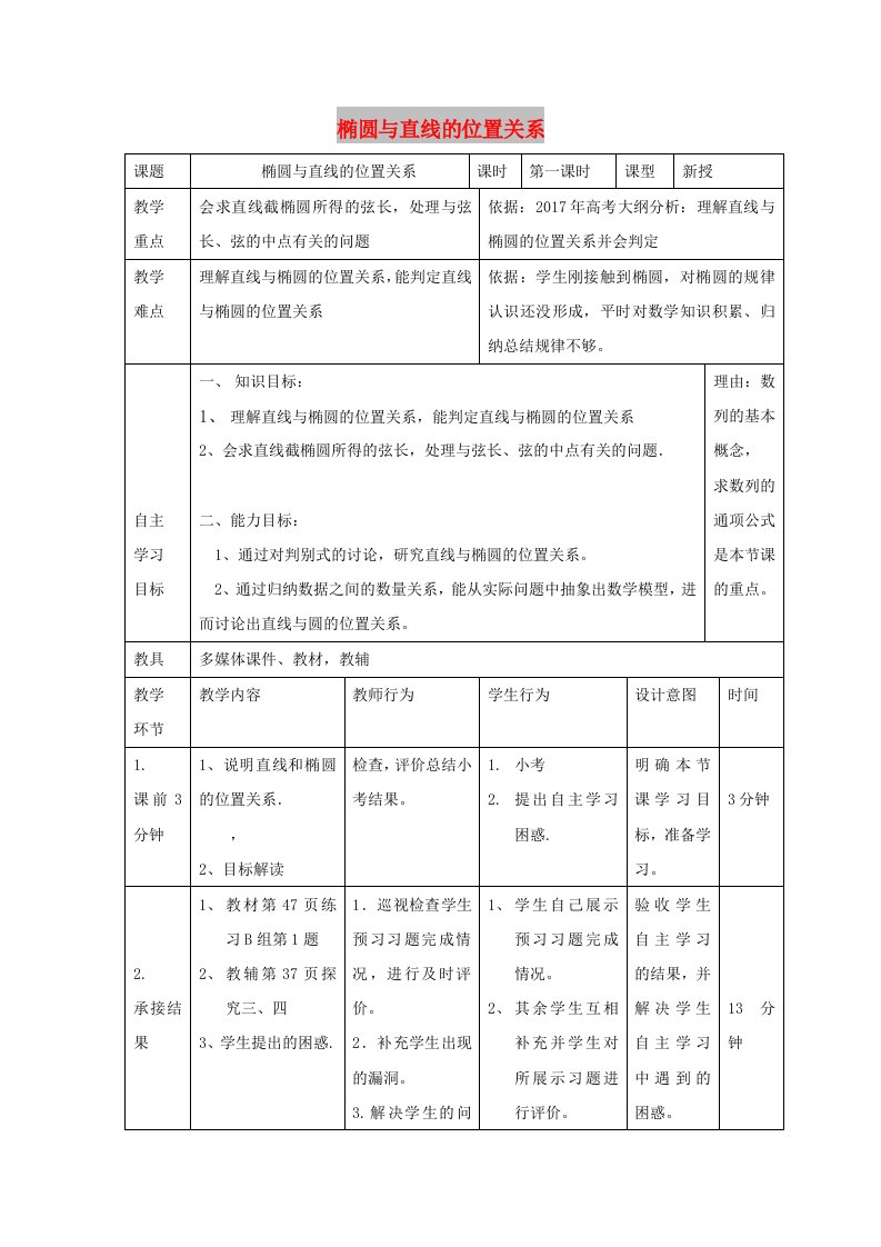 辽宁省大连市高中数学