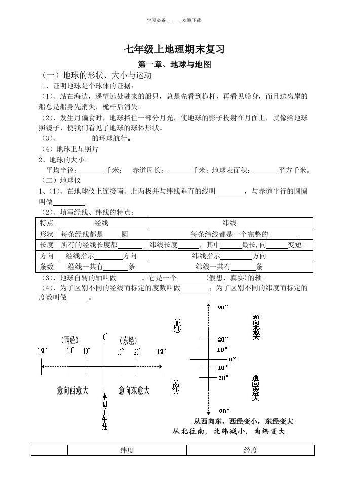 七年级地理上册复习资料