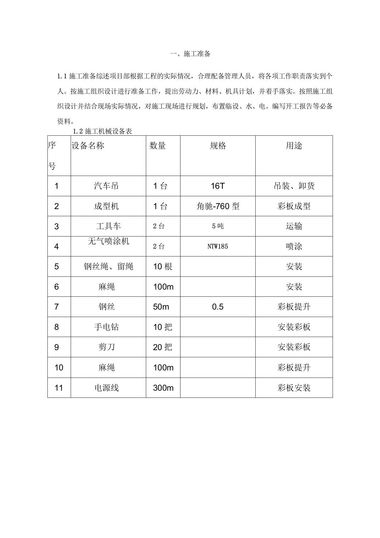 学校彩钢板房维修改造工程施工设计方案