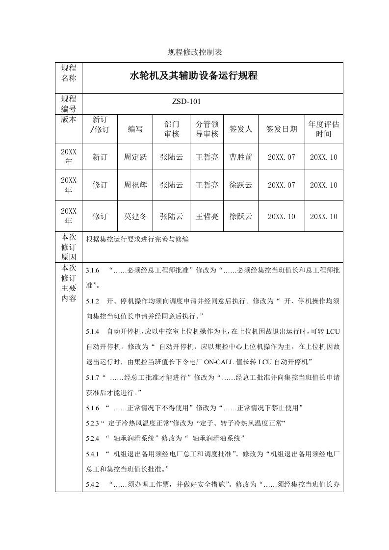 水轮机及其辅助设备运行规程