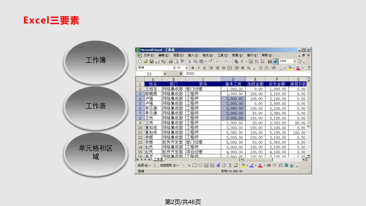 EXCEL基础培训讲义