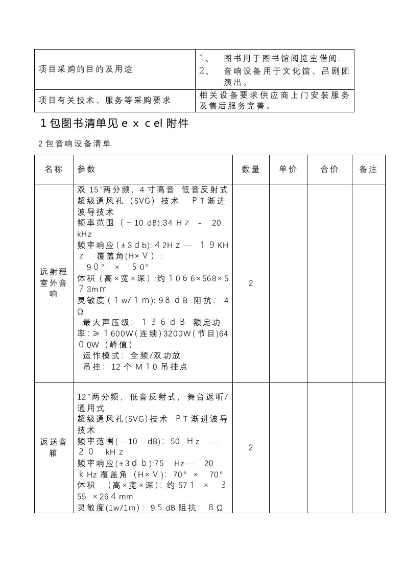 项目采购的目的及用途