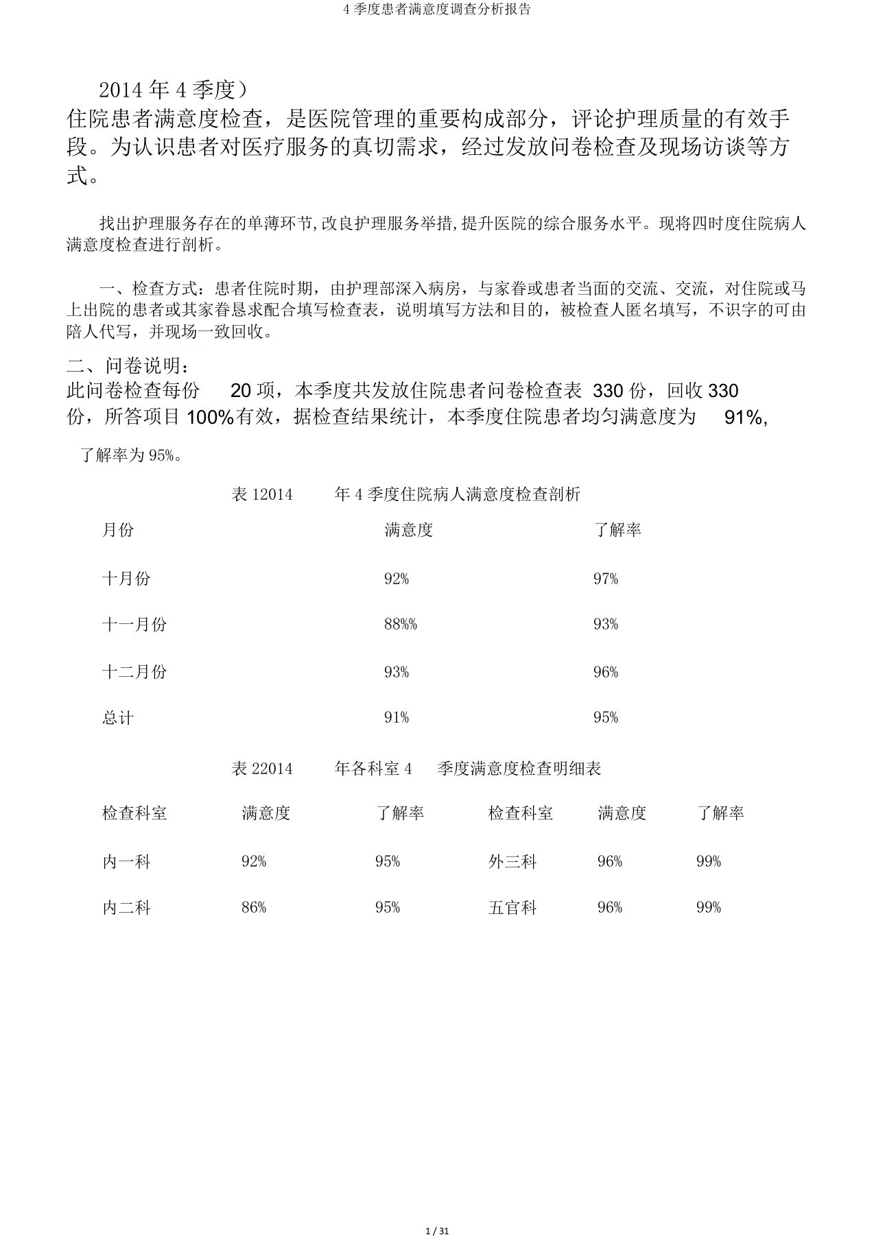 4季度患者满意度调查分析报告