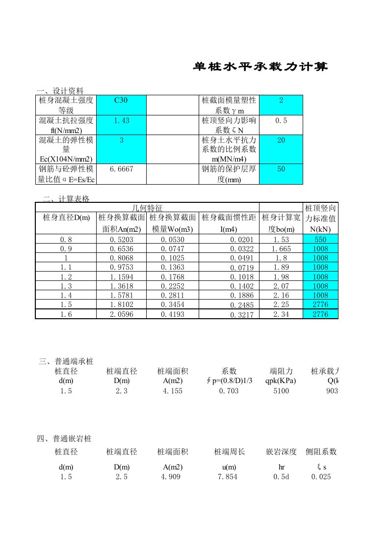 桩水平承载力计算