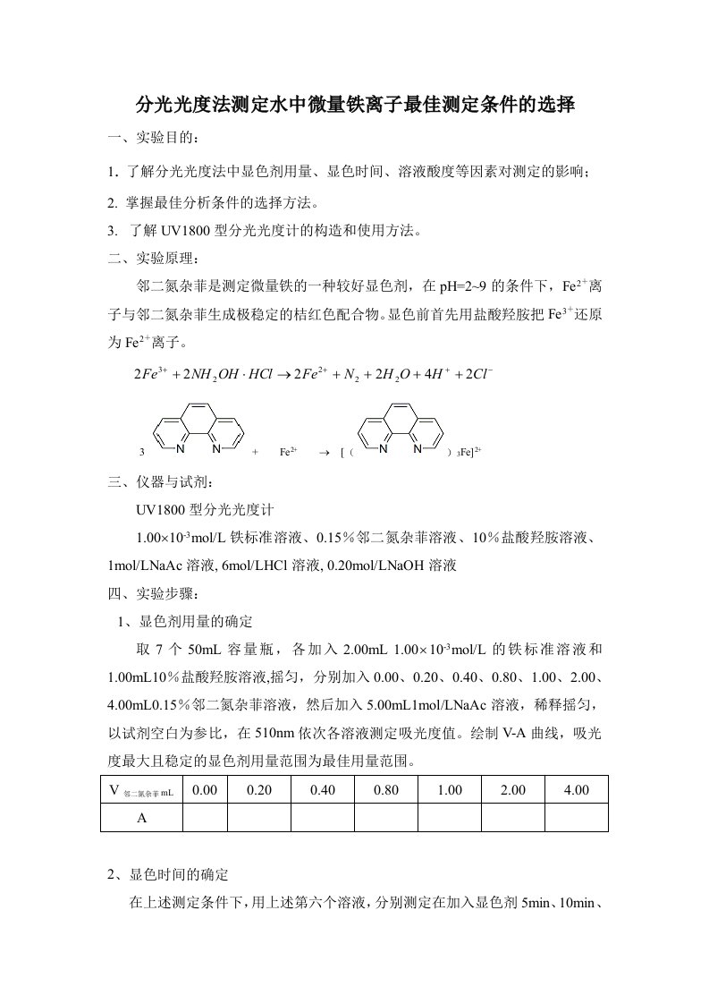 分光光度法测定溶液中的铁(应化)