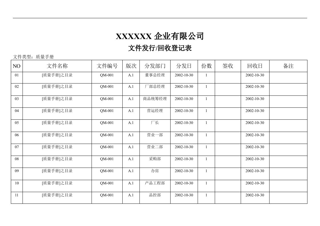 【管理精品】质量手册发放登记表