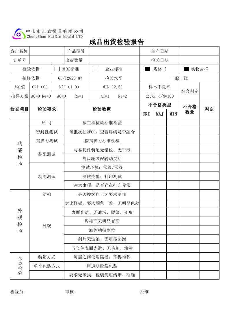 出货检验报告