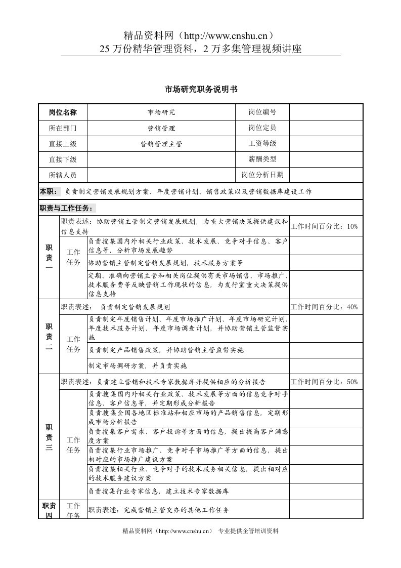 中国建筑研究所营销管理部市场研究职务说明书