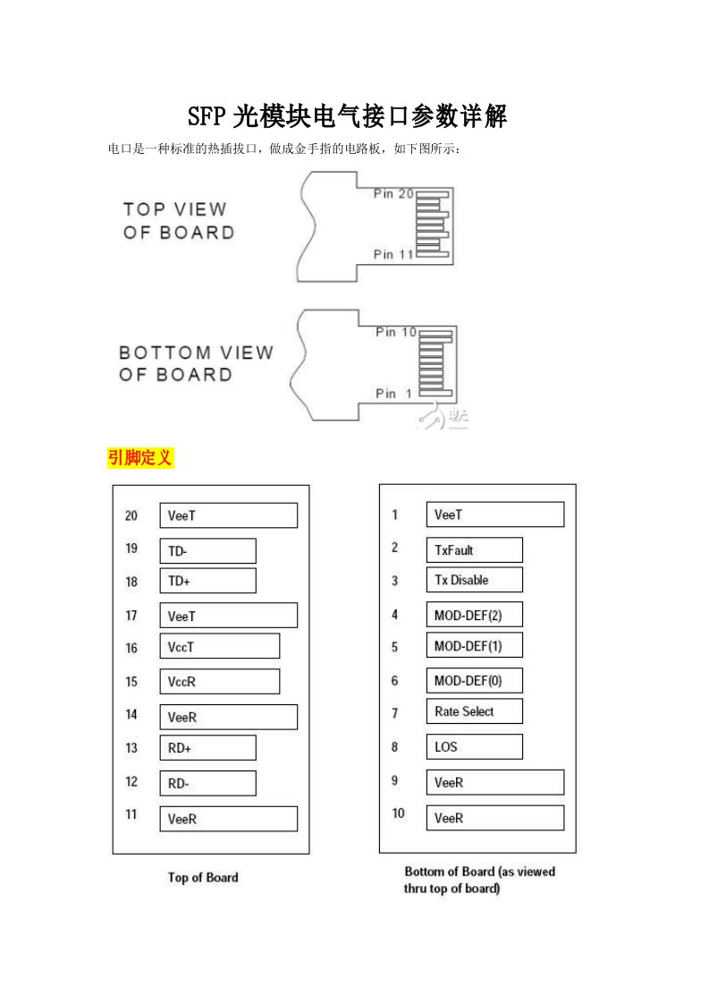 SFP光模块电气接口定义