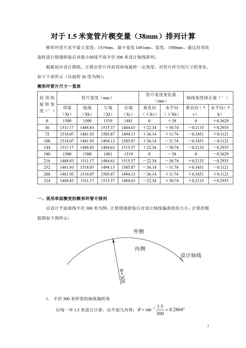 mm楔变量管片排列计算