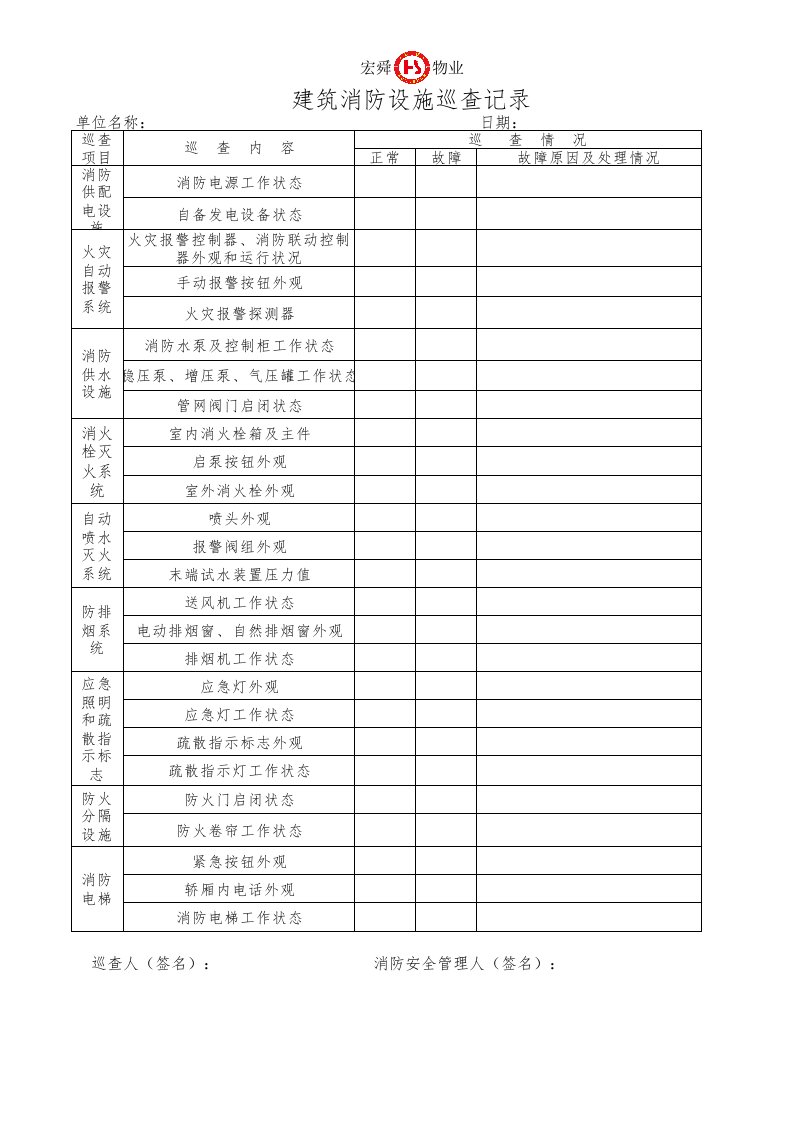 建筑消防设施巡查记录表