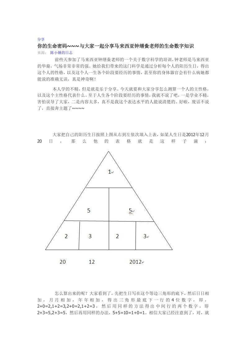 你的生命密码与大家一起分享马来西亚钟缮夤老师的生命数字知识