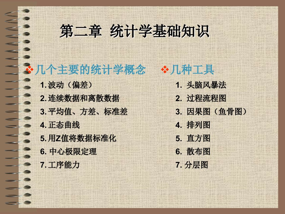 移动事业部6σ白带培训教材-2统计学基础知识(PPT61)