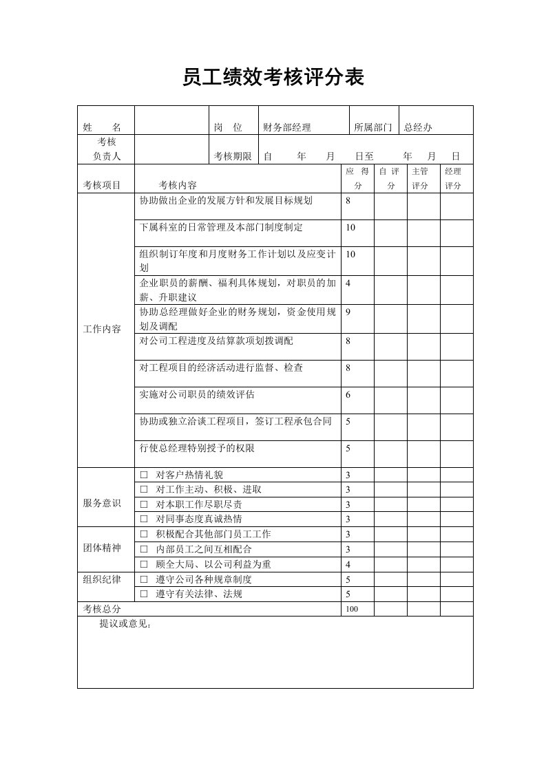 建筑施工岗位绩效考核