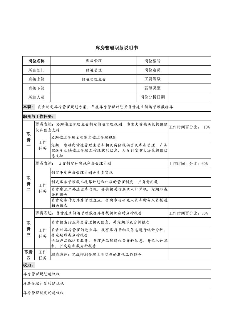 库房管理员岗位职责说明手册