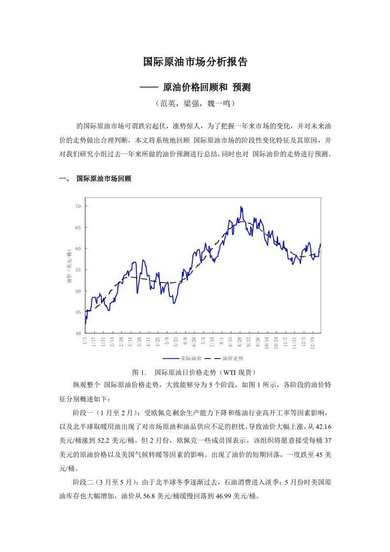 国际原油市场分析报告0123