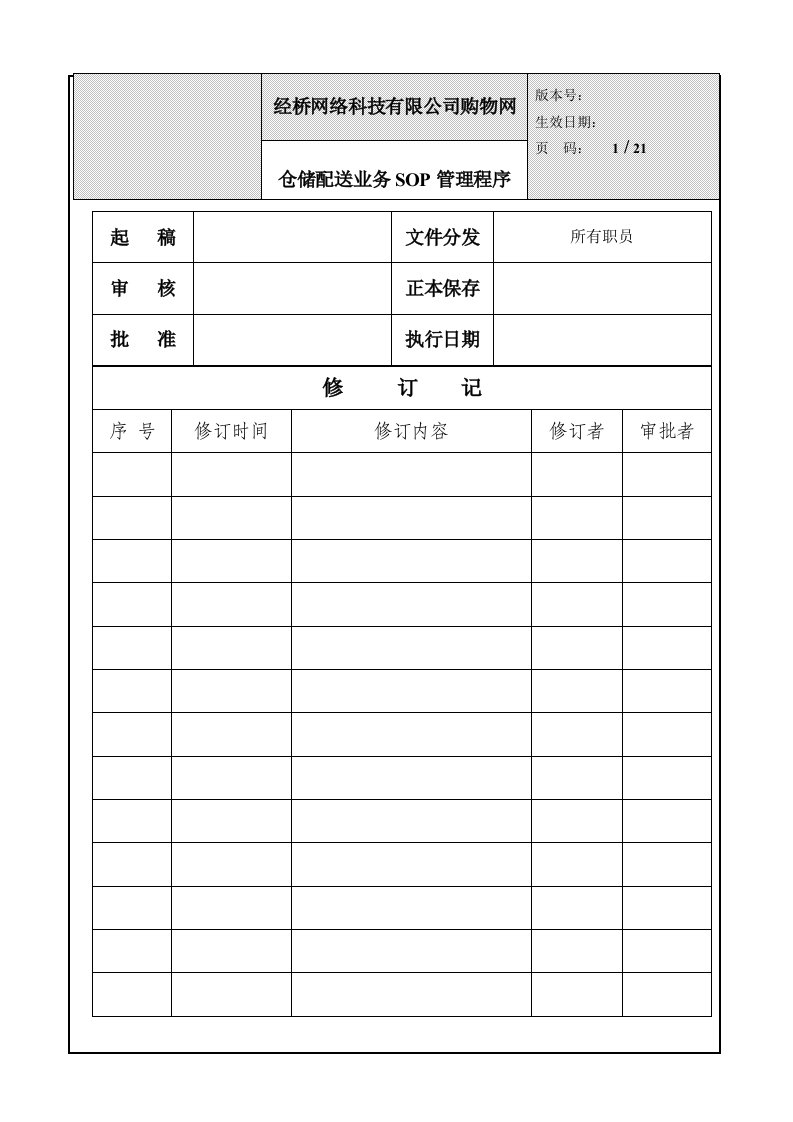 经桥网络公司购物网物流中心SOP标准作业程序DOC-物流运作