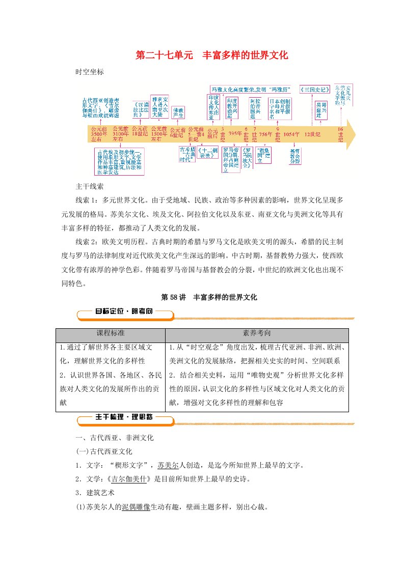 2025版高考历史一轮总复习教师用书选择性必修3第27单元丰富多样的世界文化第58讲丰富多样的世界文化