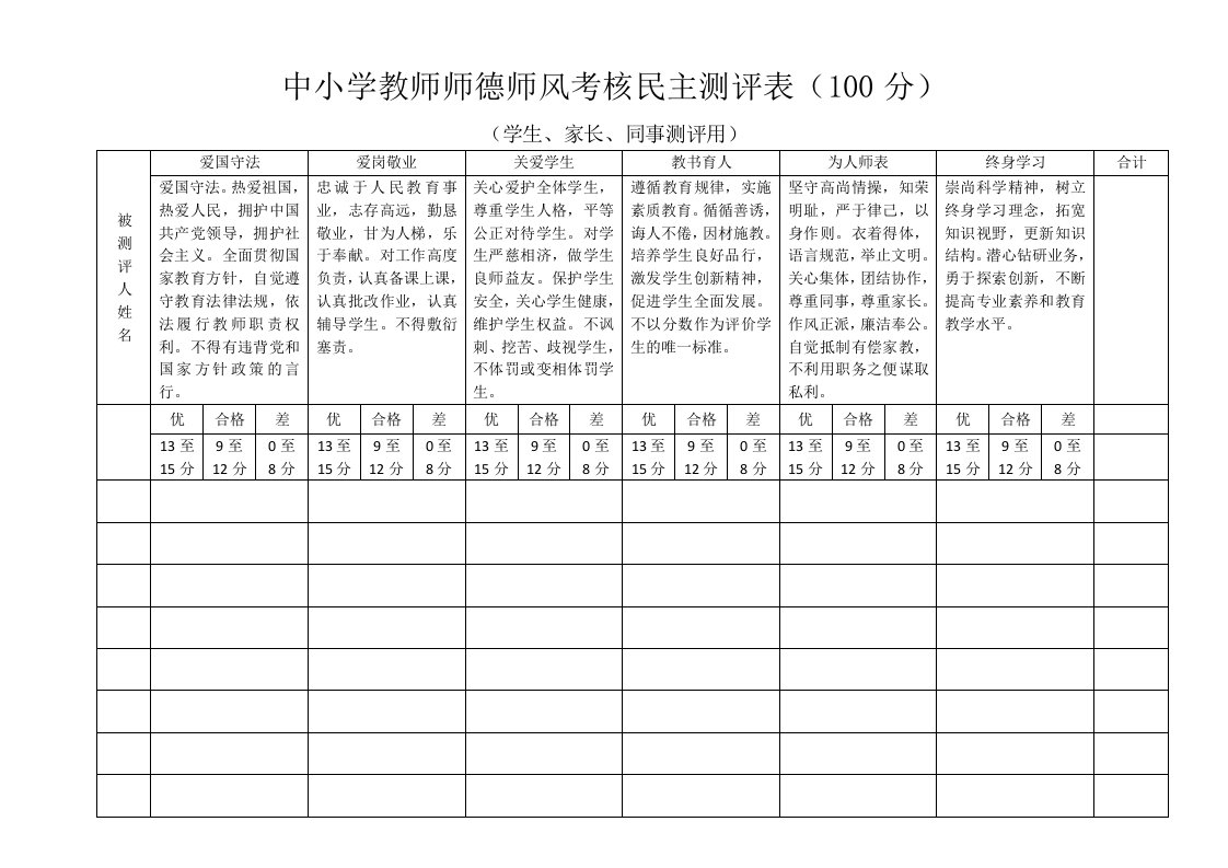 中小学教师师德师风考核民主测评表