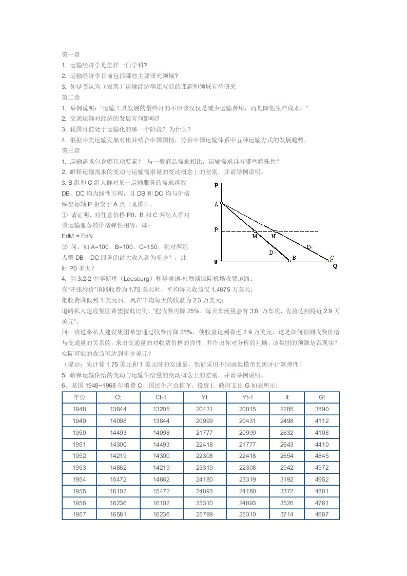 同济大学《运输经济学》习题集