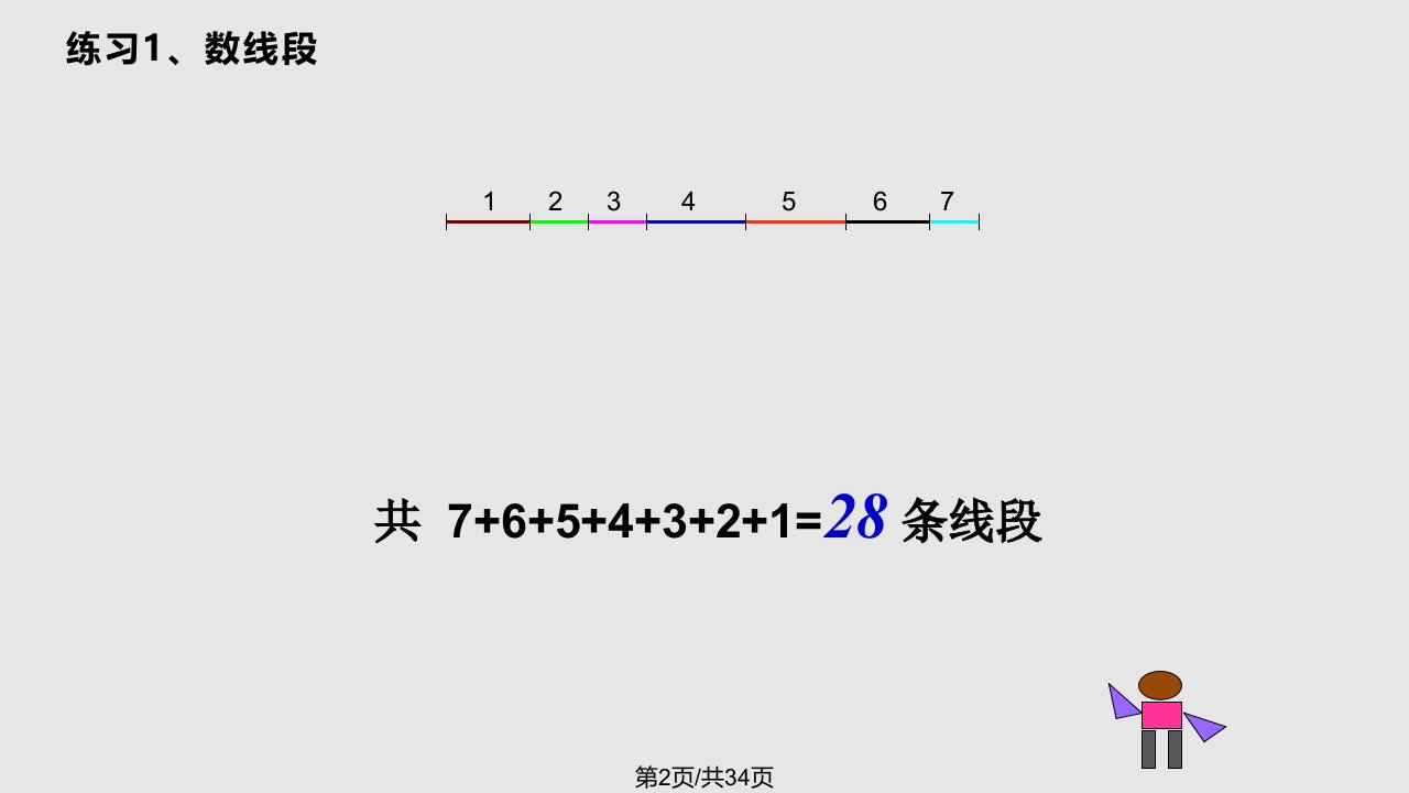 数图形有绝招小学奥数