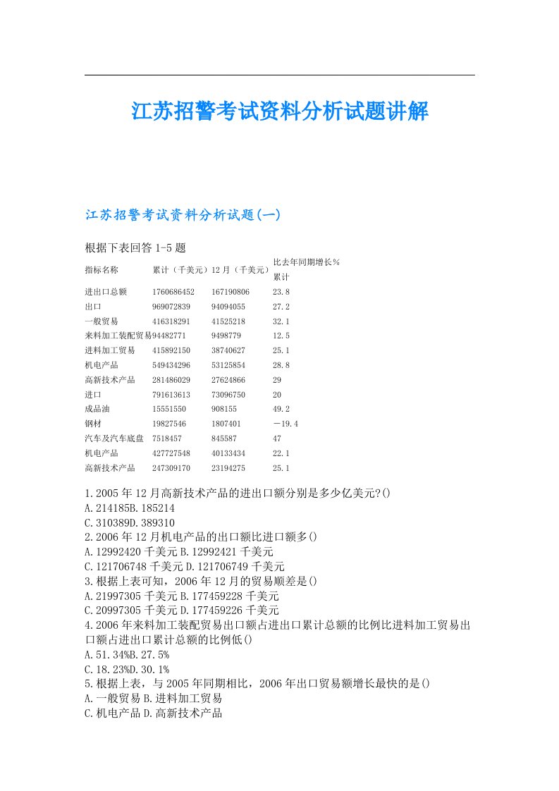 江苏招警考试资料分析试题讲解