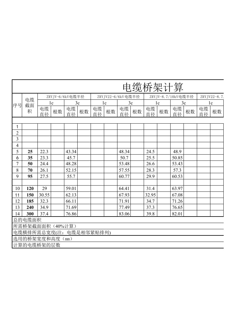 高压电缆桥架选择计算书