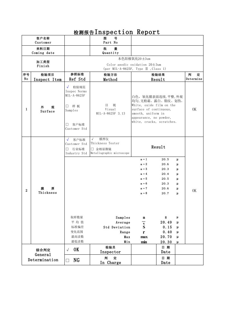 阳极氧化检测报告