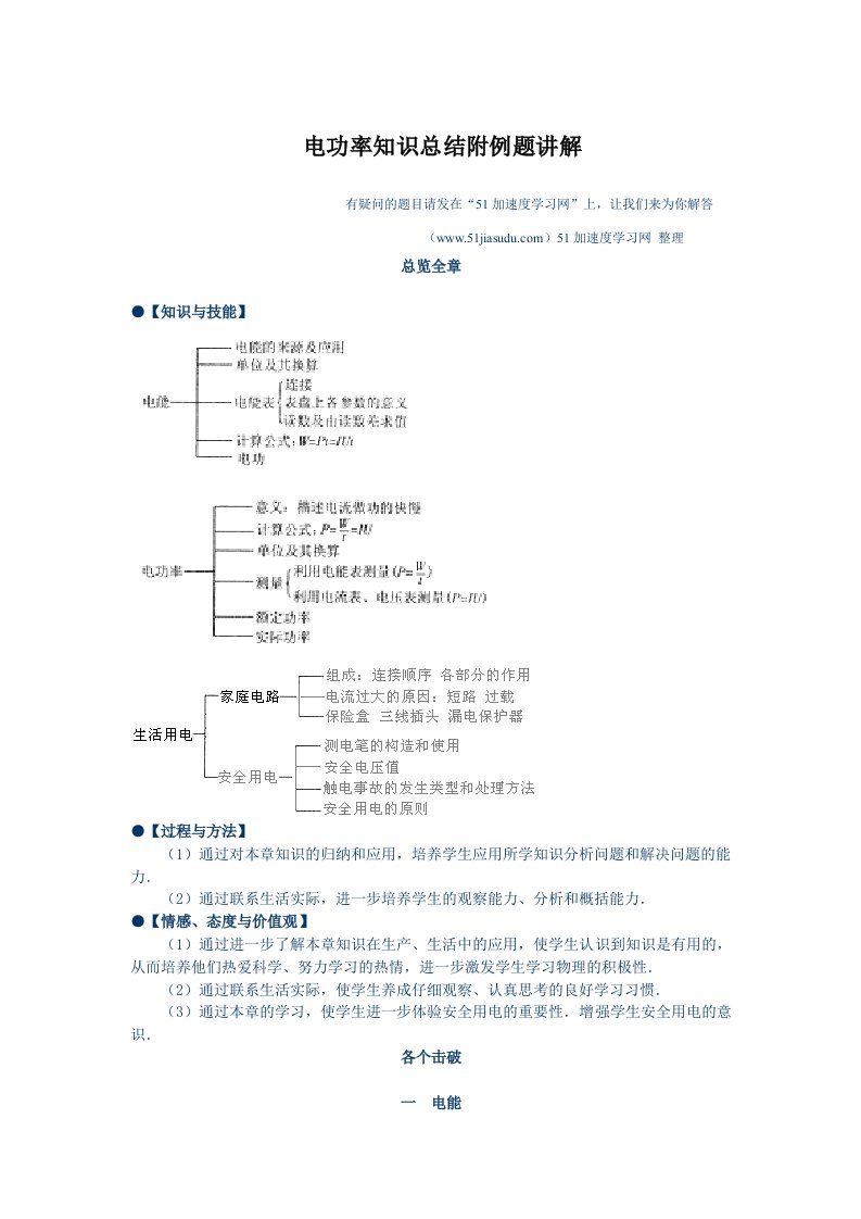 《电功率》知识总结附例题讲解