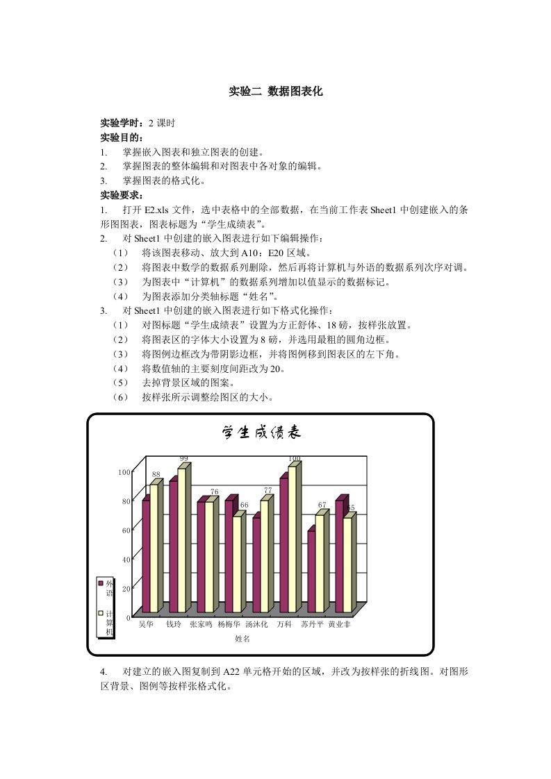 实验二