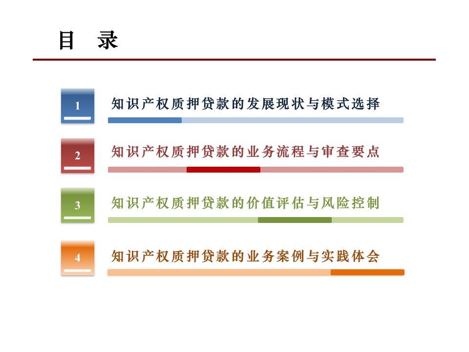 知识产权质押融资与风险控制