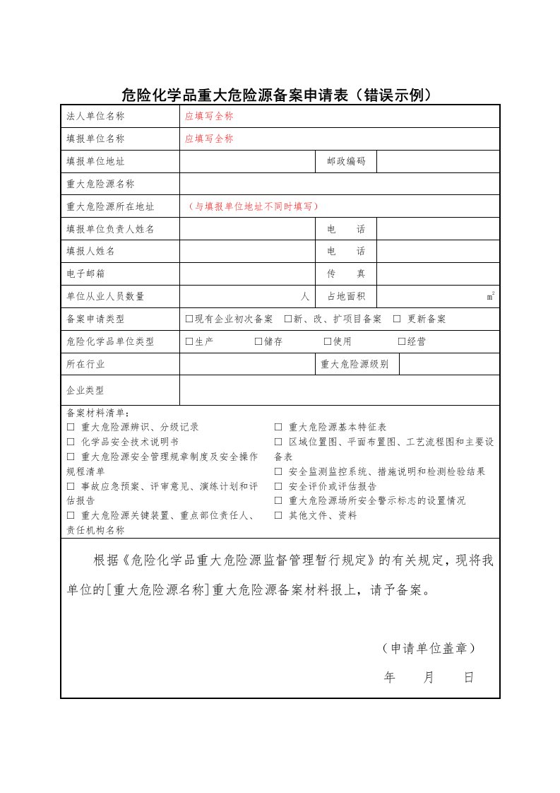 危险化学品重大危险源备案申请表错误示例