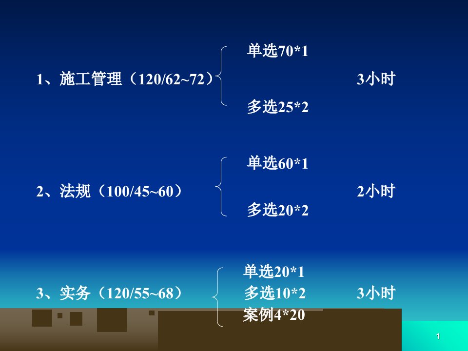 最新年月版本陈印二级建造师法规讲义PPT课件