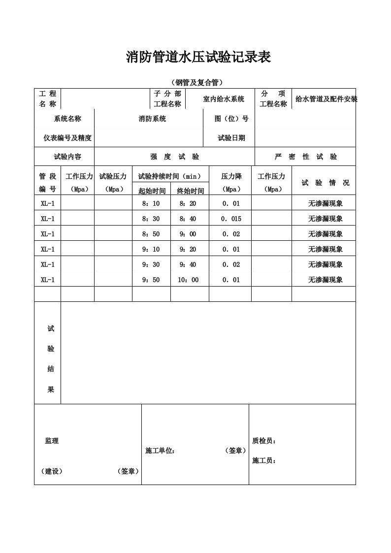 消防管道水压试验记录表