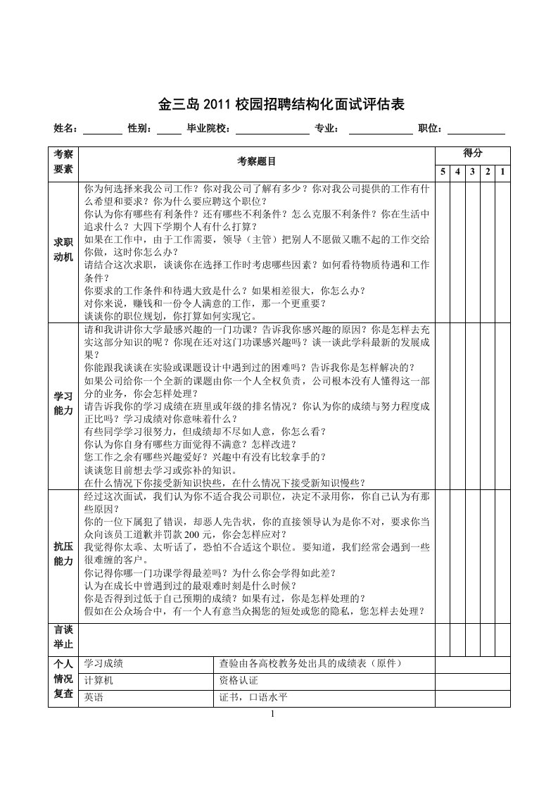 结构化面试评估表及评分标准