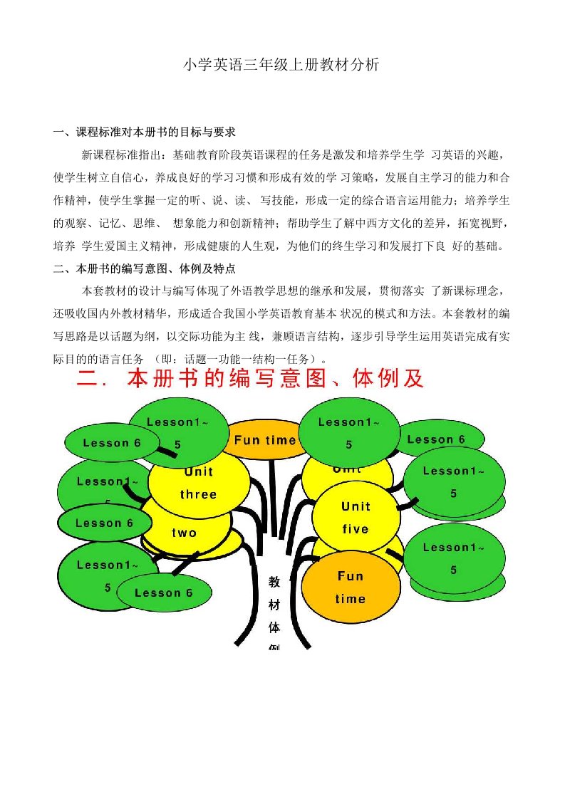 小学英语三年级上册教材分析