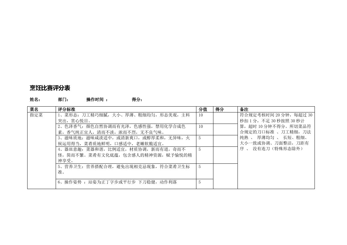 烹饪比赛评分表