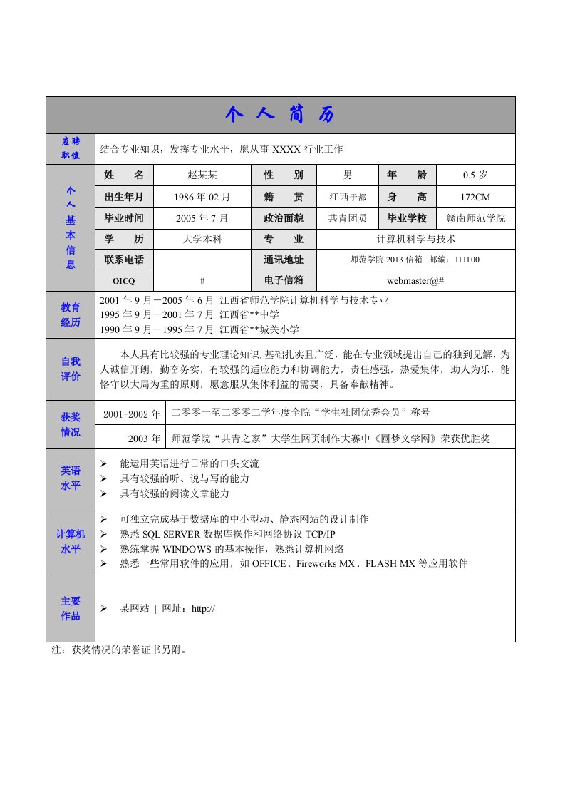 大学毕业生求职简历模板