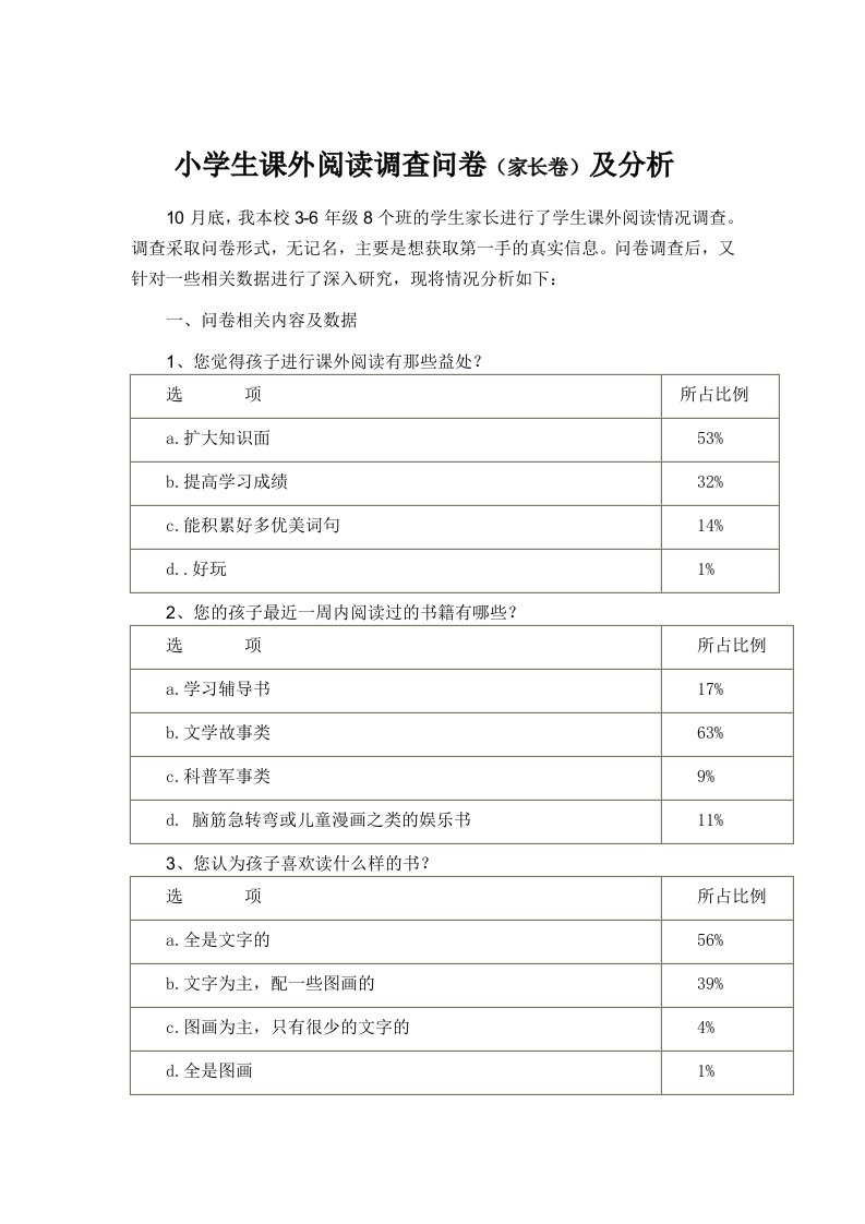 小学生课外阅读调查问卷（家长卷）及分析