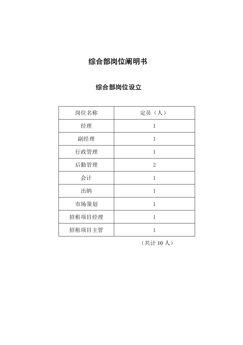 综合部岗位说明书样本