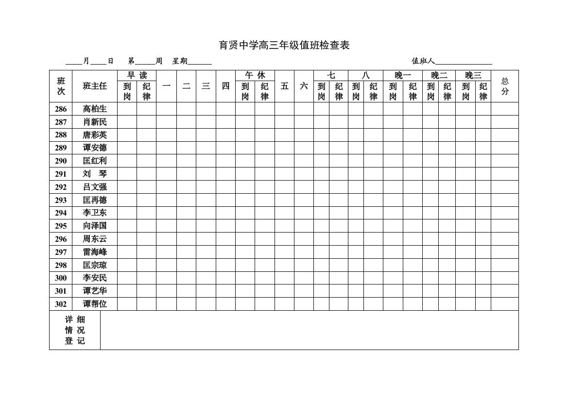 高三年级值班检查表