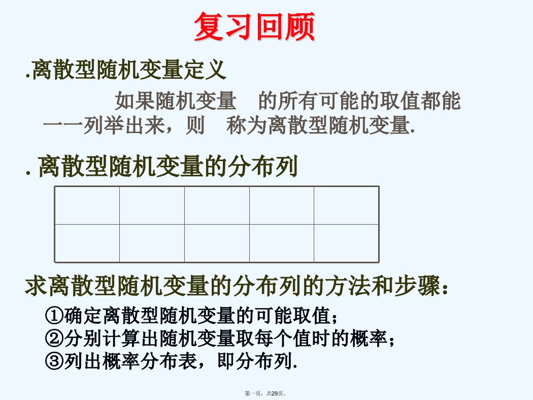 二项分布课件上课