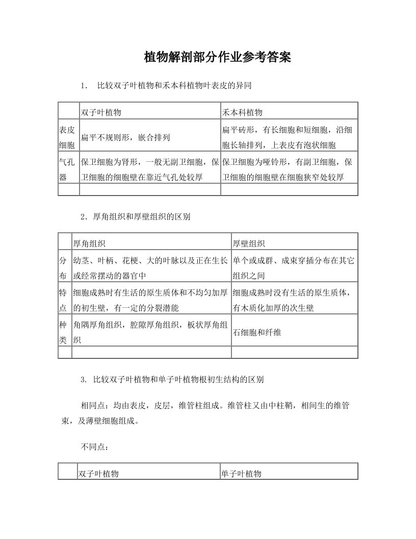 植物学作业参考答案