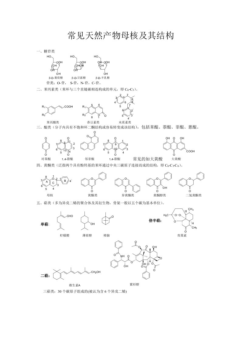 常见天然产物母核
