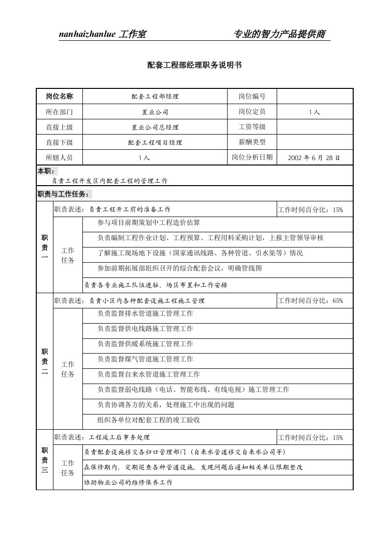 精选置业公司配套工程部经理职务说明书