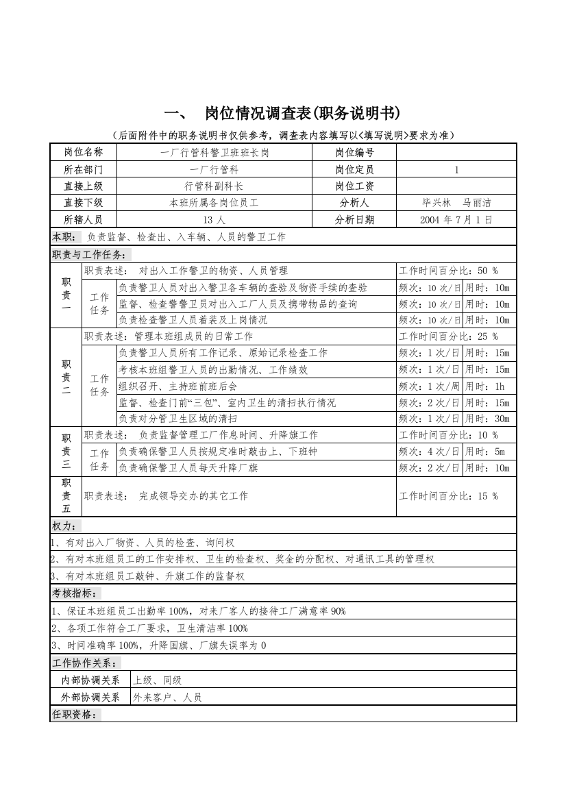 一厂行管科警卫班班长岗