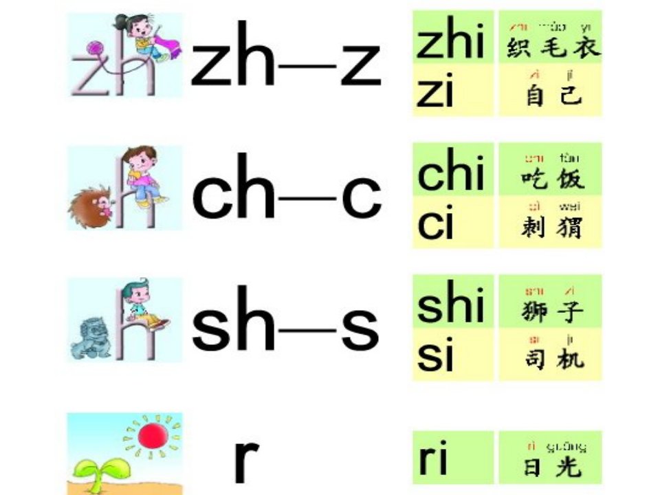 长春版一年级上册《zhchsh》