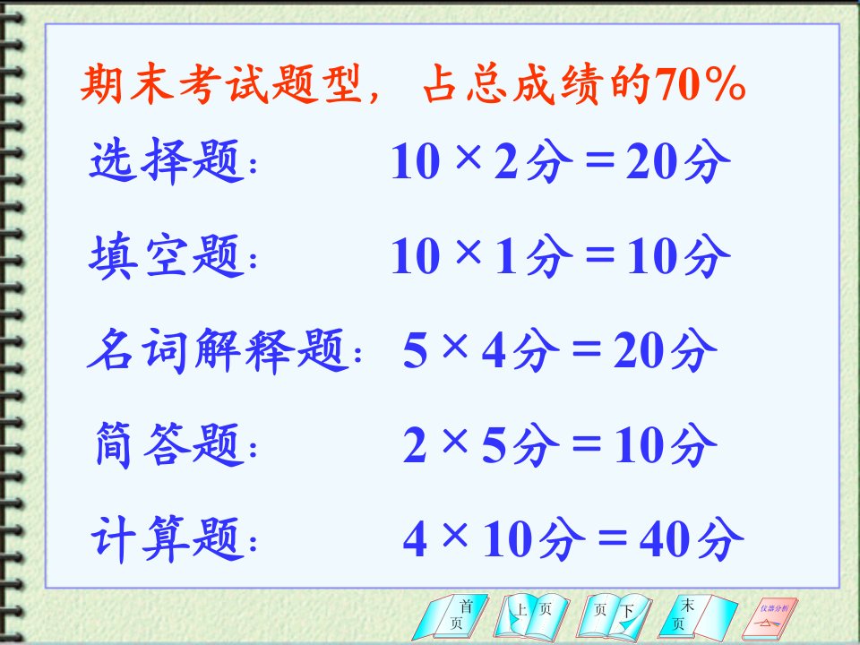 分析化学习题