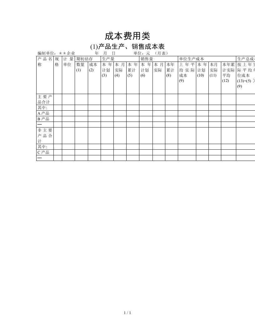 成本核算表及成本计算表汇总7