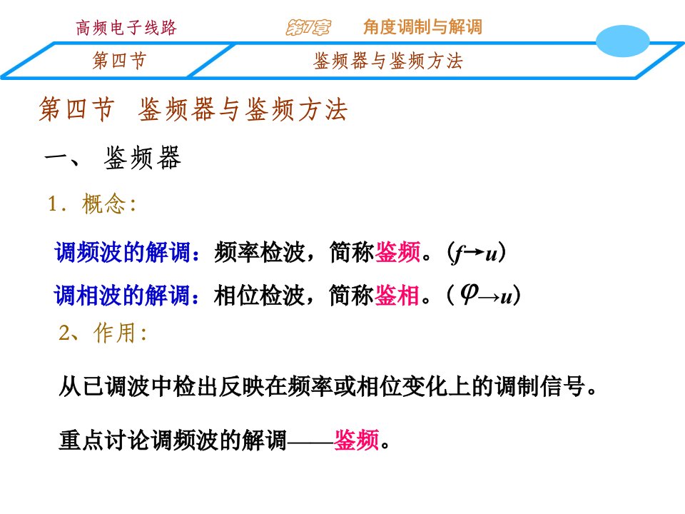 物理学院高频电子线路g7-4